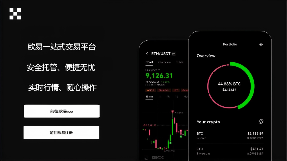交易所官网入口页面展示